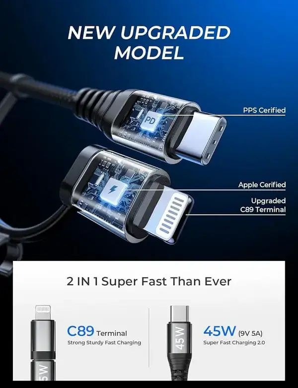 MYinc mini car charger (8).webp