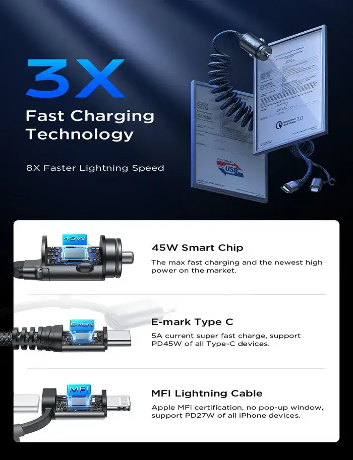 MYinc mini car charger (4).webp
