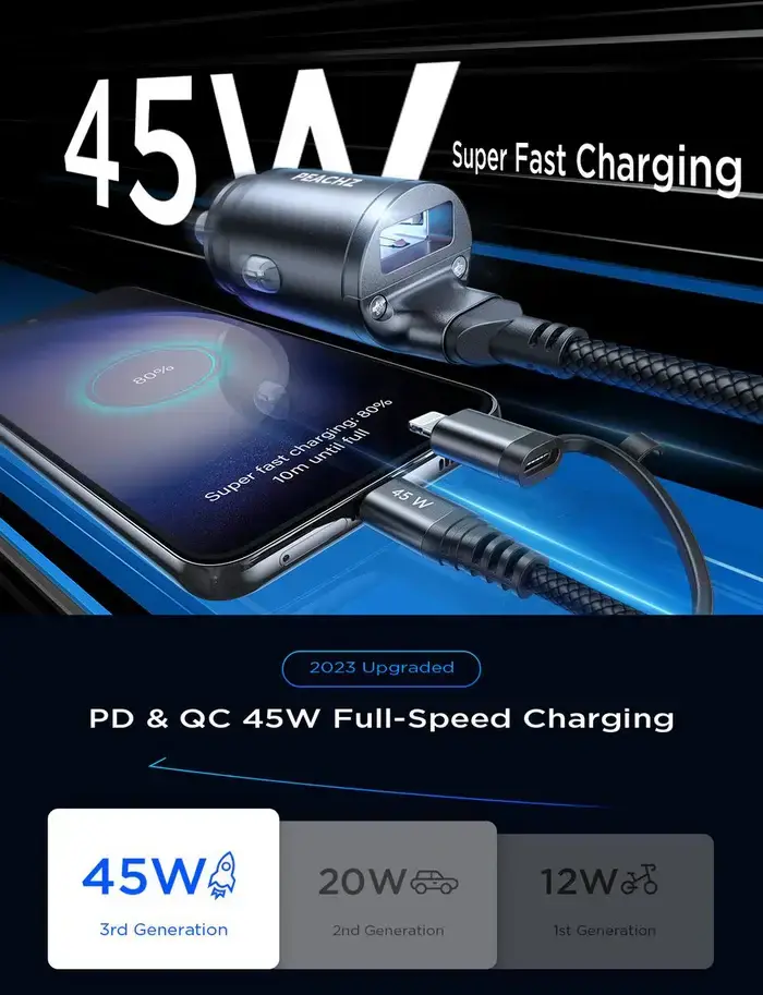 MYinc mini car charger (9).webp