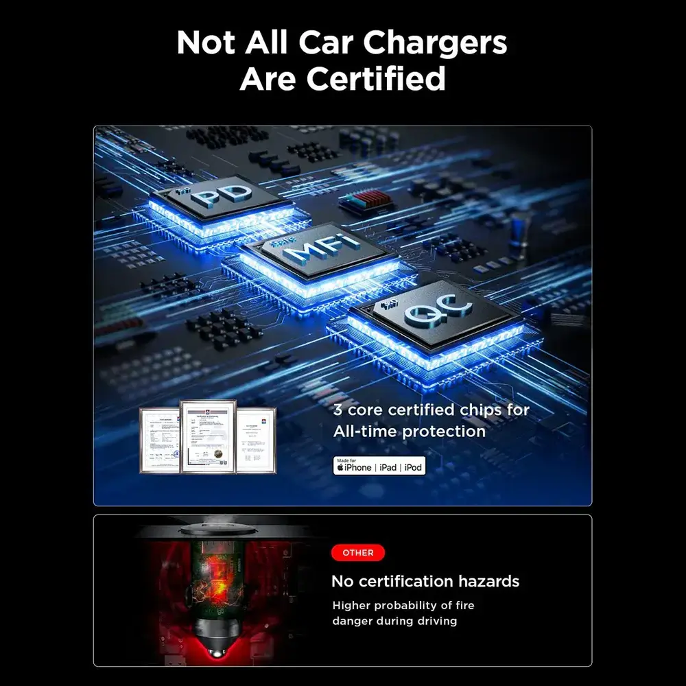 MYinc car charger (6).webp