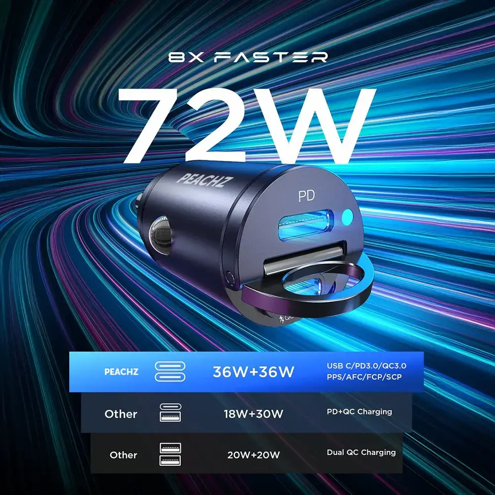 MYinc car charger (4).webp
